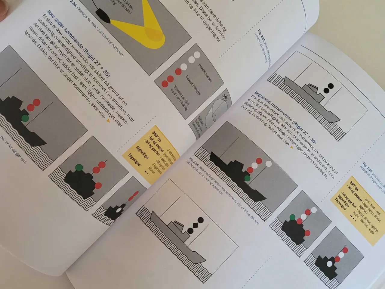 Billede 6 - Duelighedsbogen