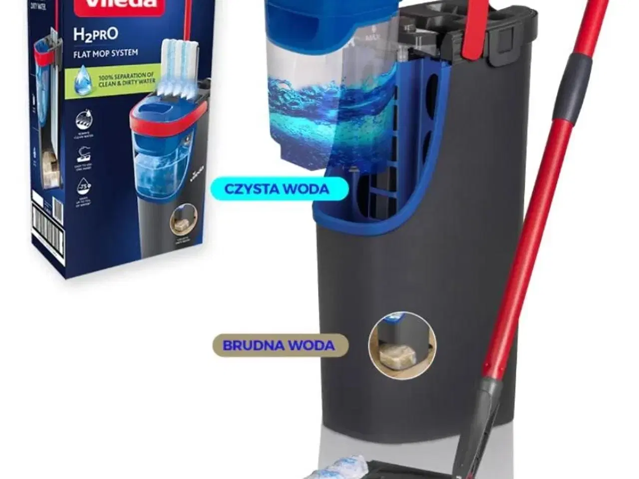 Billede 4 - Gulvmoppe flad – Vileda H2Pro med spand