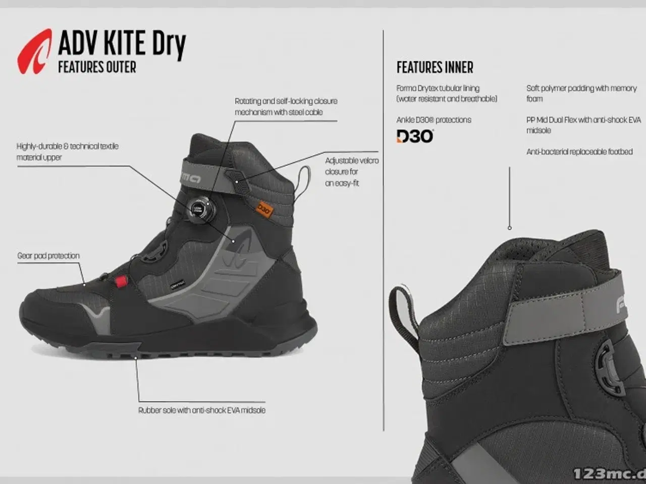 Billede 4 - Forma ADV Kite Dry