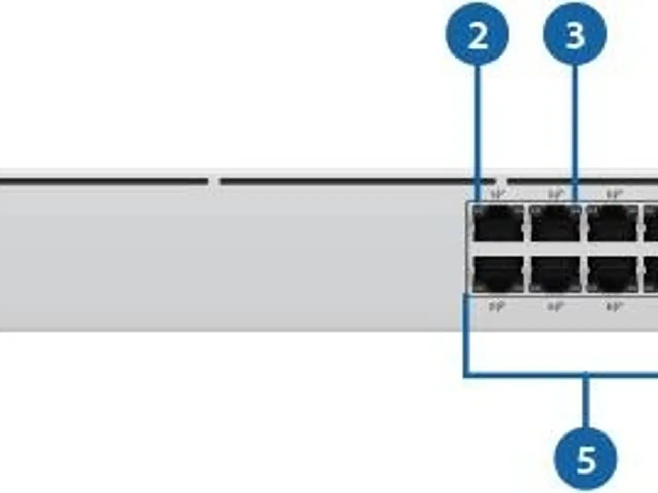 Billede 5 - Unifi USW 16 PoE Gen.2 Switch