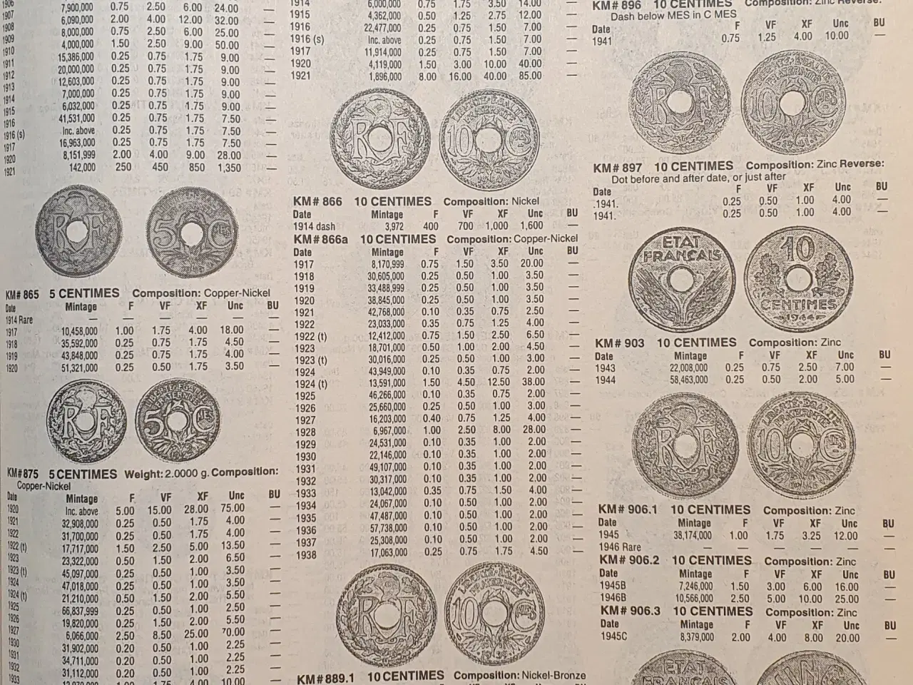 Billede 6 - Møntkatalog fra 2004