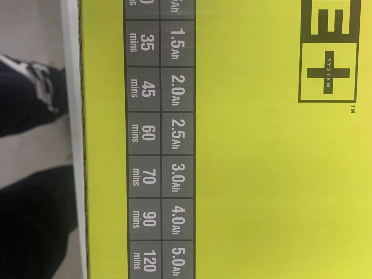 Billede 3 - Ryobi multilader