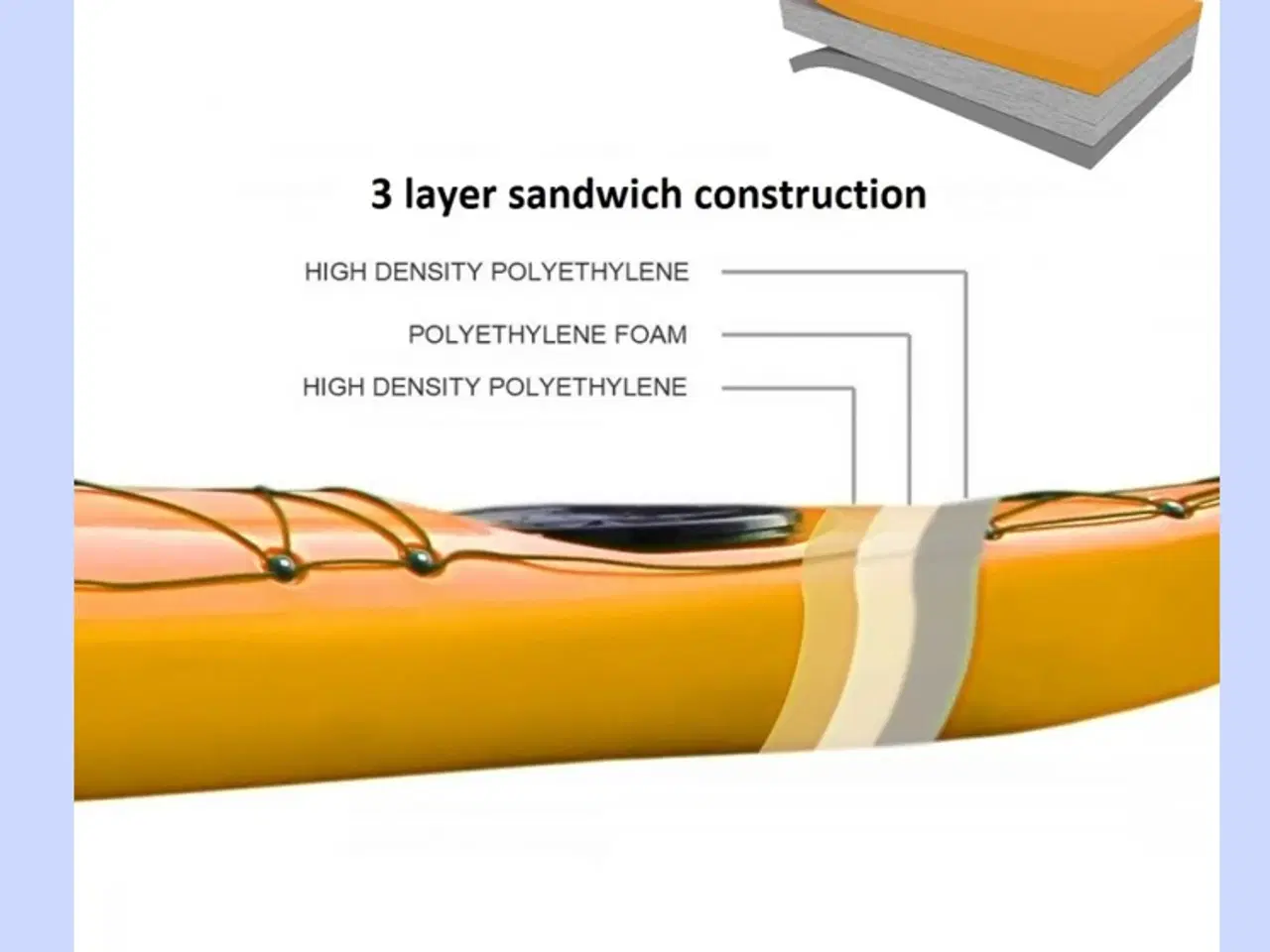 Billede 4 - Havkajak 