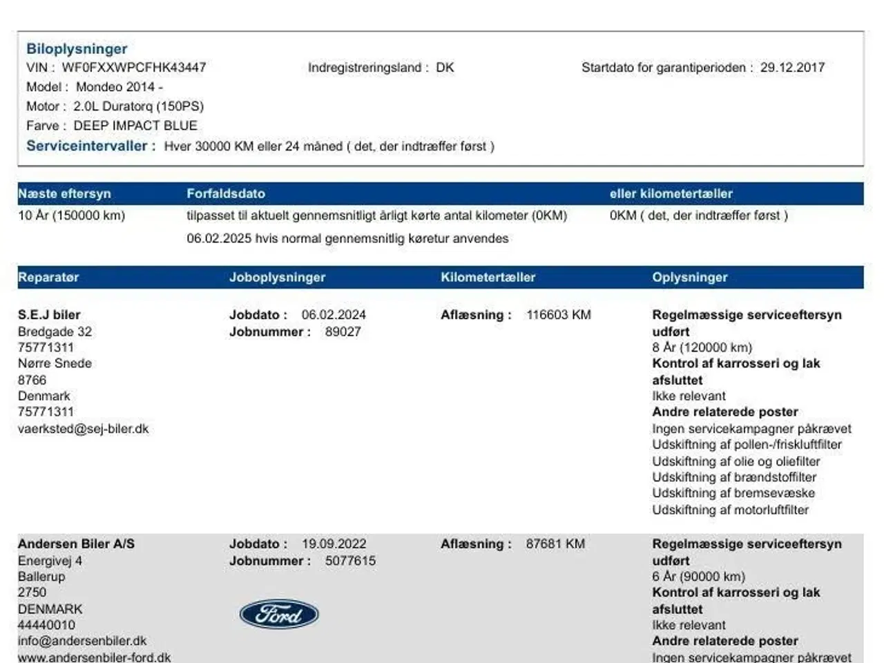 Billede 18 - Ford Mondeo 2,0 TDCi Titanium 150HK Stc 6g
