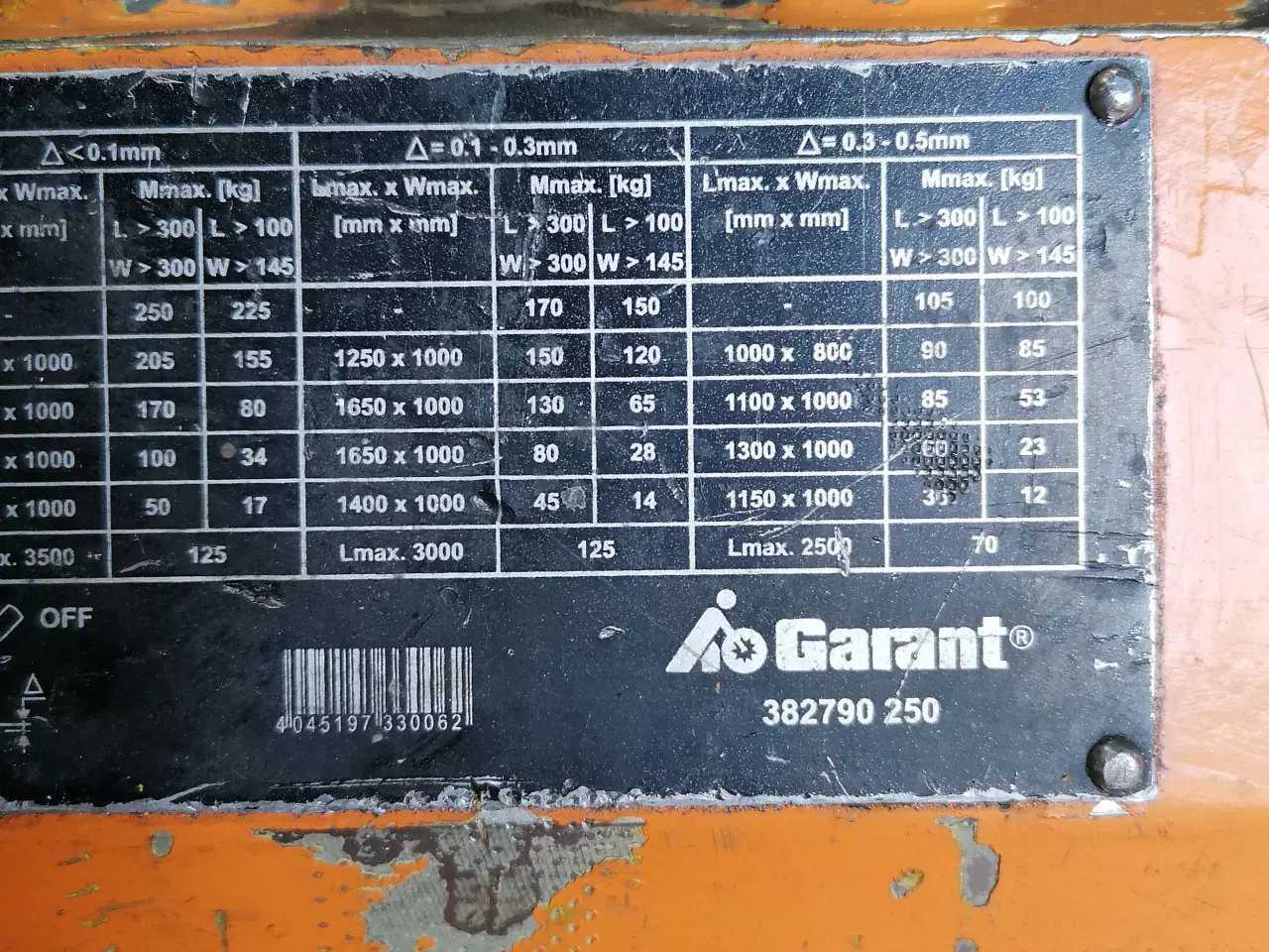 Billede 5 - Garant løftemagnet