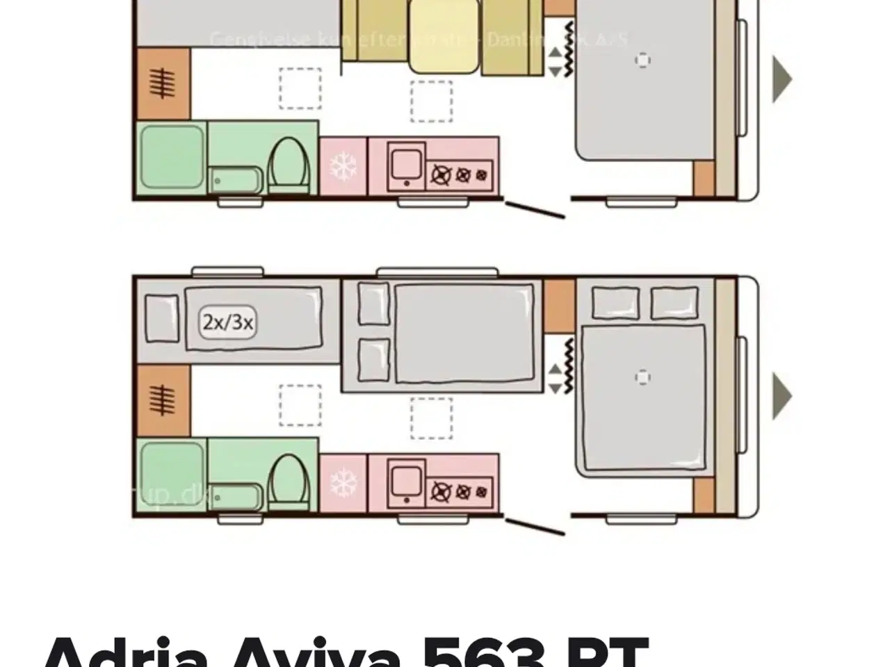 Billede 3 - Adria Aviva letvægvogn med 3 køjer og meget udstyr