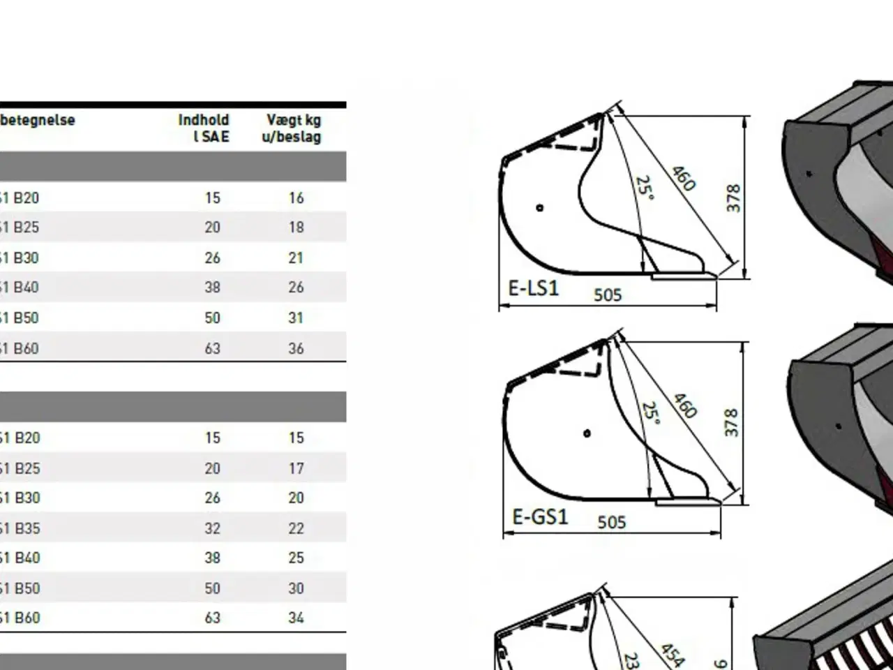 Billede 5 - JST Risteskovl E-RS1