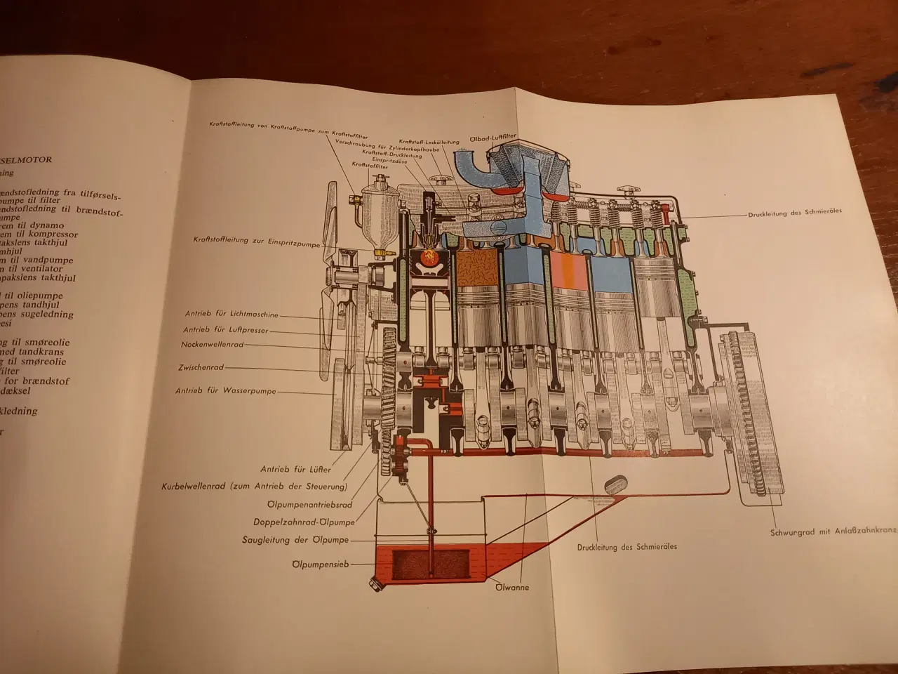 Billede 3 - Bog Diesel, Motor, udstyr, reparation 