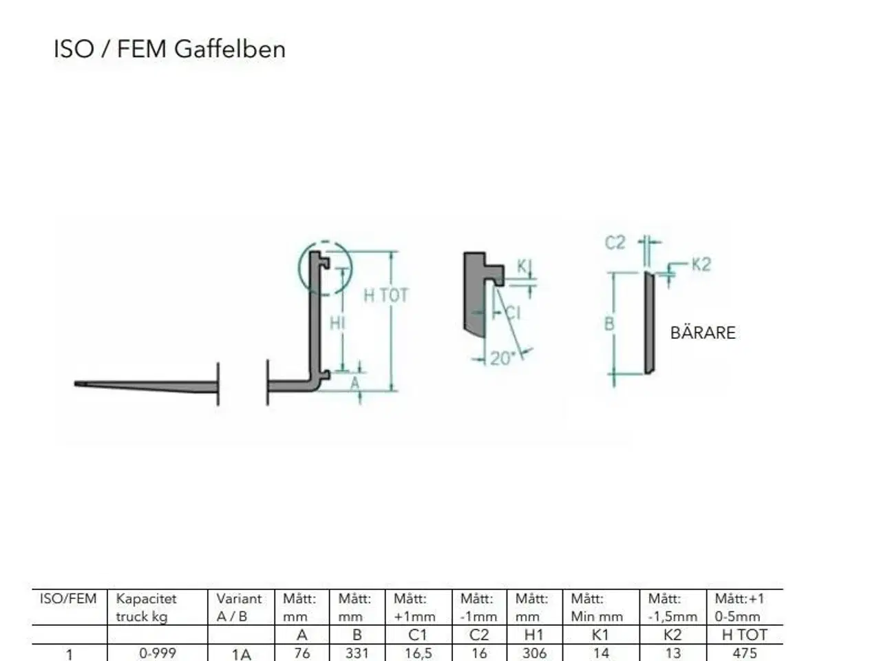 Billede 2 - SE Equipment  125x50x1200 FEM 3A, pair