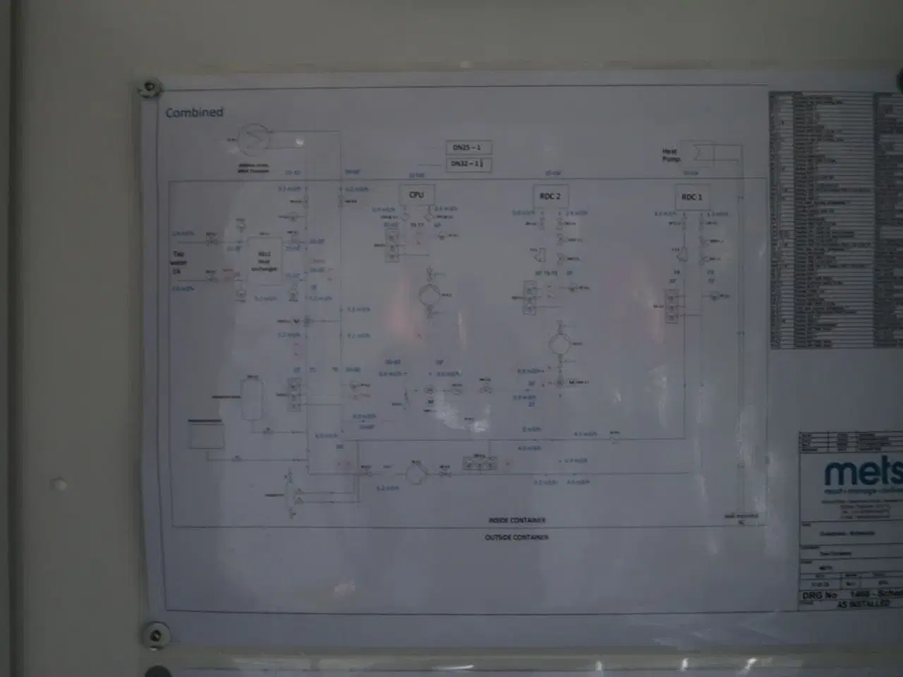 Billede 27 - 20 fods isolering container indrettet som testcenter af overskudsvarme (læs beskrivelse)