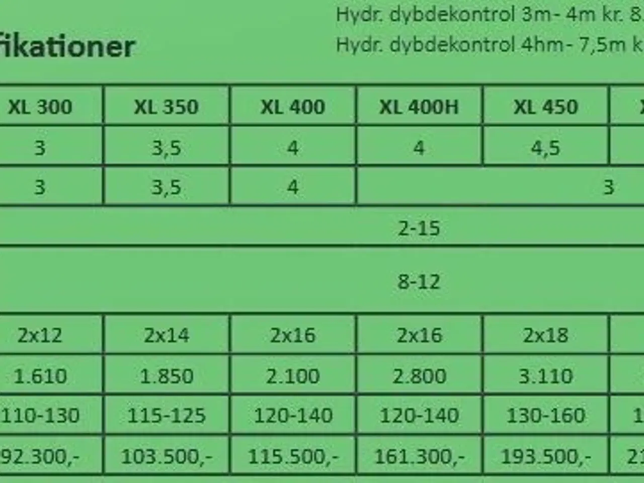 Billede 7 - Unia Ares XL 300 Liftophængt Tallerkenharve