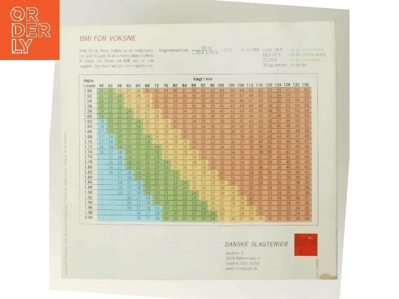 Billede 3 - BMI-plakat og opskriftshæfte fra Danske Slagterier