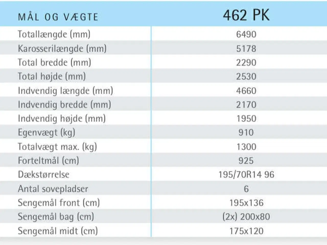 Billede 13 - Adria Altea 462 PK