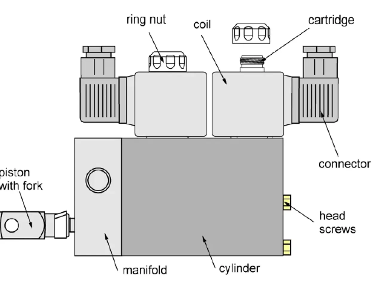 Billede 14 - Radio Remote Controller med 6 funktioner til Hiab 