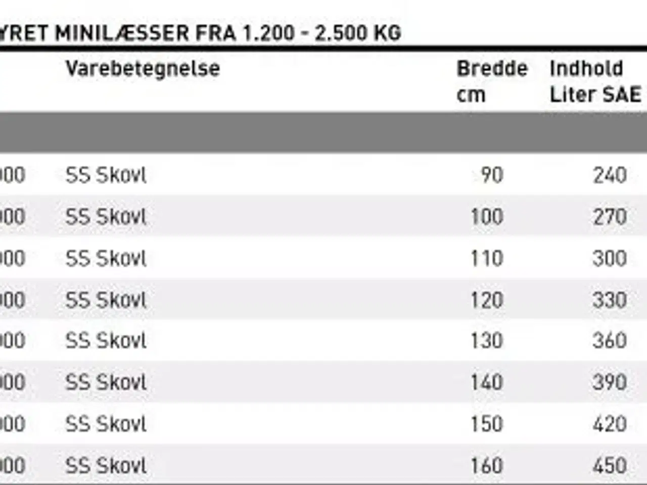 Billede 2 - JST SS Skovl 90-160 cm.