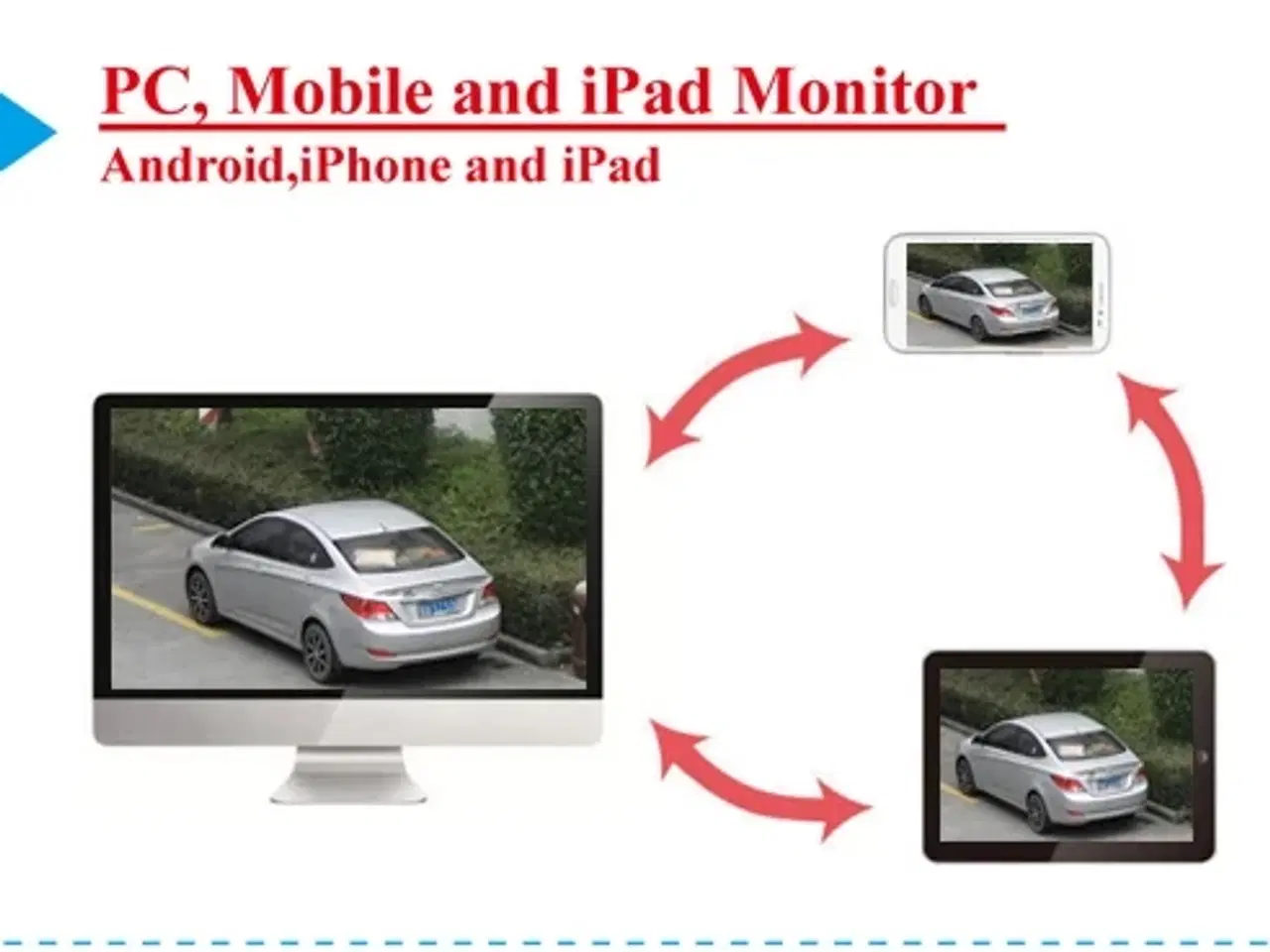 Billede 4 - Kraftigt IP kamera til udendørs brug Trådløst med motor vippe og dreje funktion