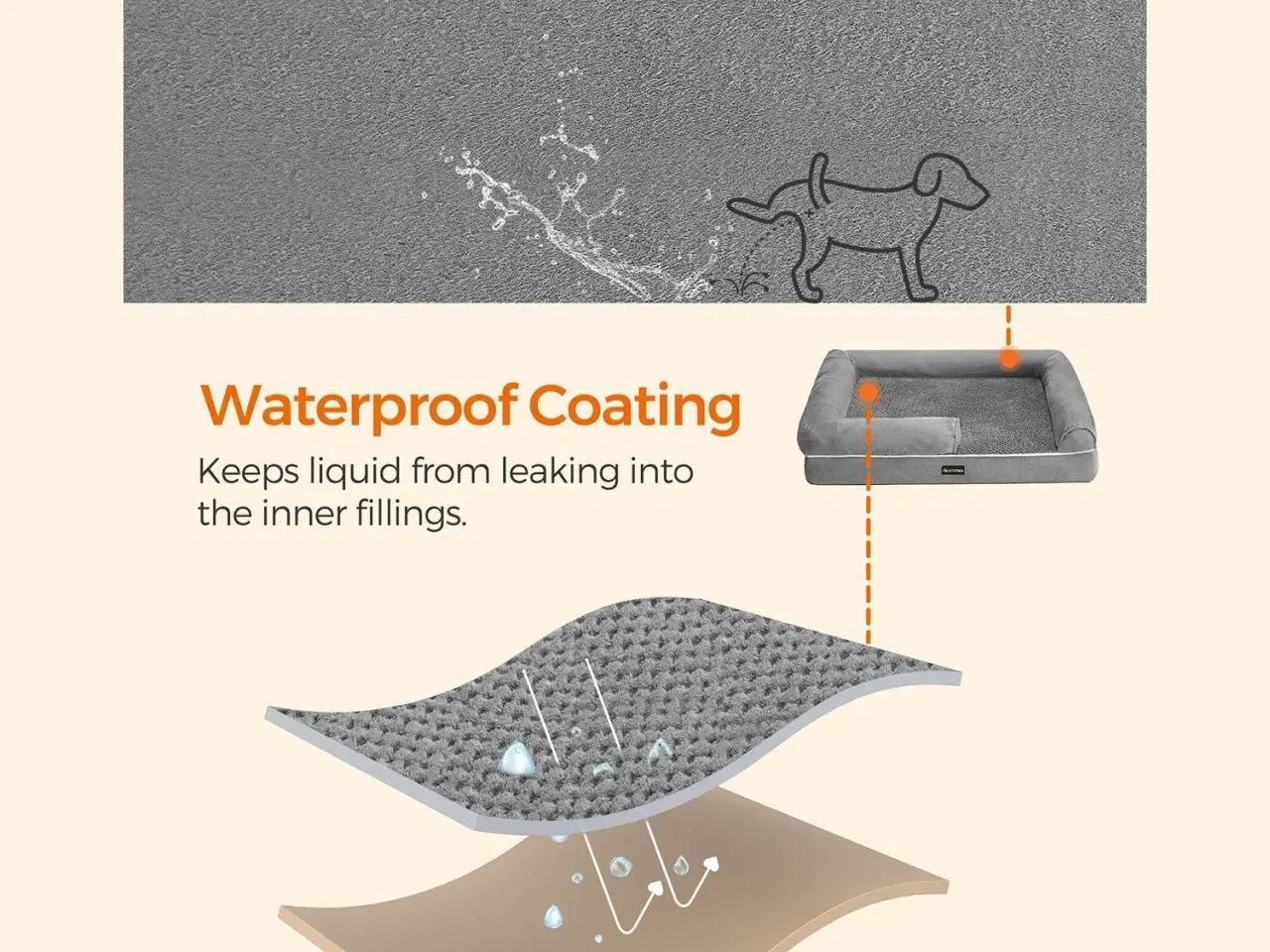 Billede 5 - Ortopædisk hundeseng med kanter – vaskbar, skridsikker, grå 91×71 cm