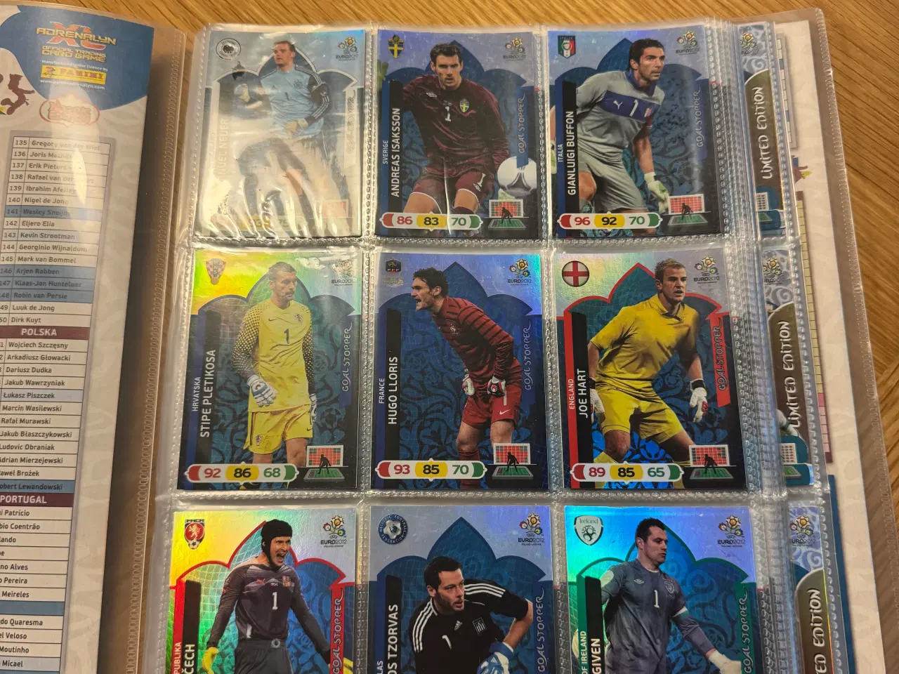Billede 2 - Fodboldkort (ikke komplet) 