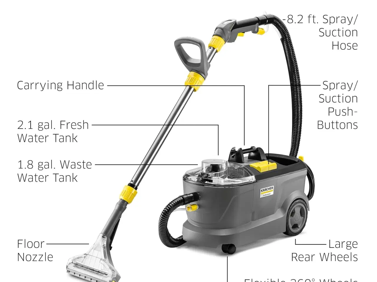 Billede 3 - Kärcher Puzzi 10/1 – Leje