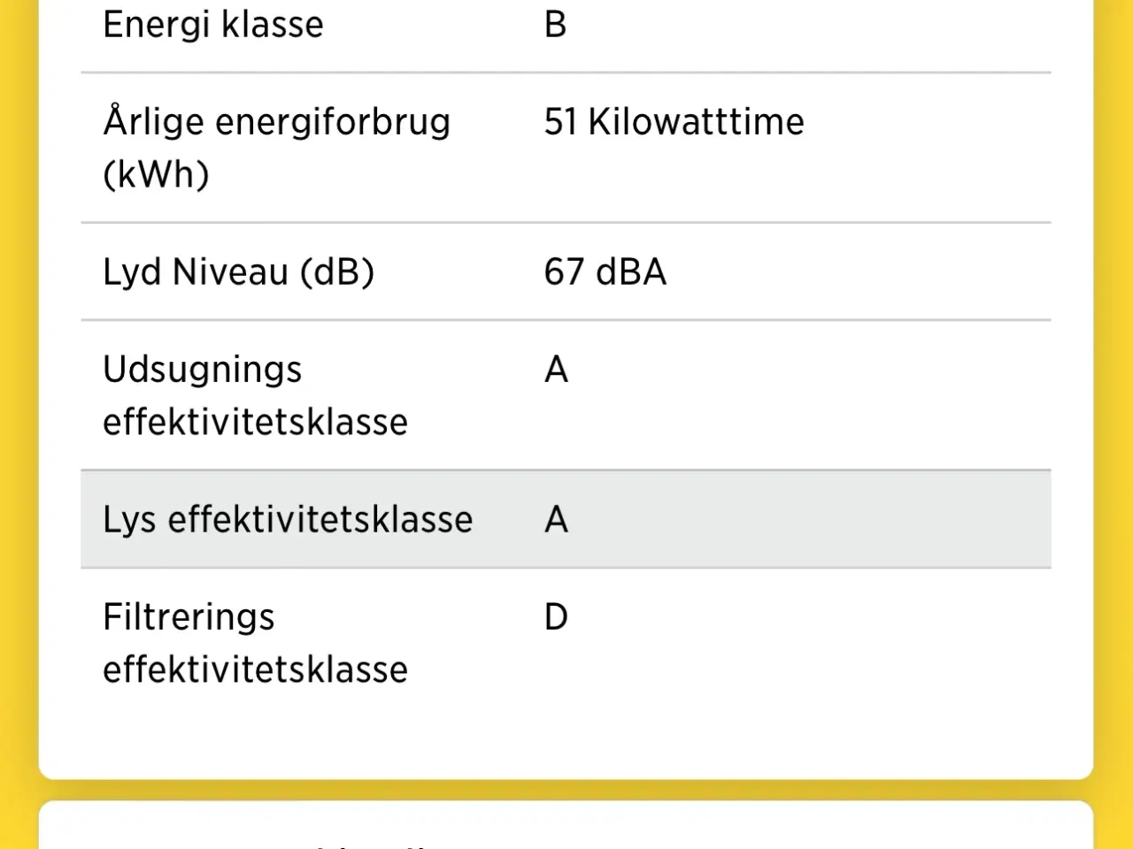 Billede 5 - WITT Emhætte -NY-