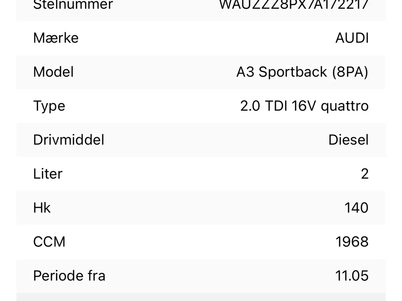 Billede 10 - Audi A3 8P 2.0 TDI Quattro – Veludstyret & velkøre