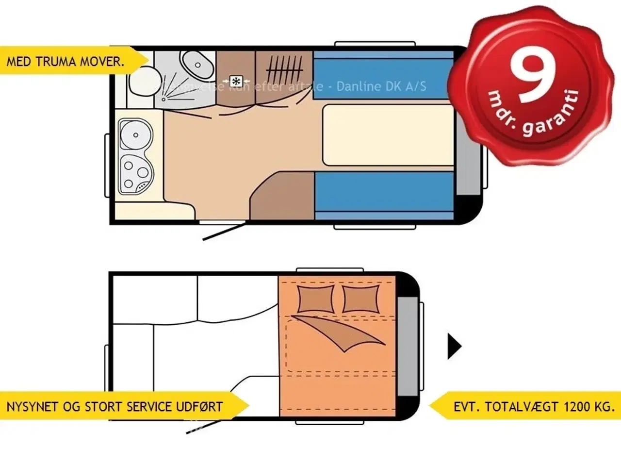 Billede 1 - 2013 - Hobby De Luxe 380 TB   NEM LILLE REJSEVOGN SOM KAN TRÆKKES AF DE FLESTE BILER.