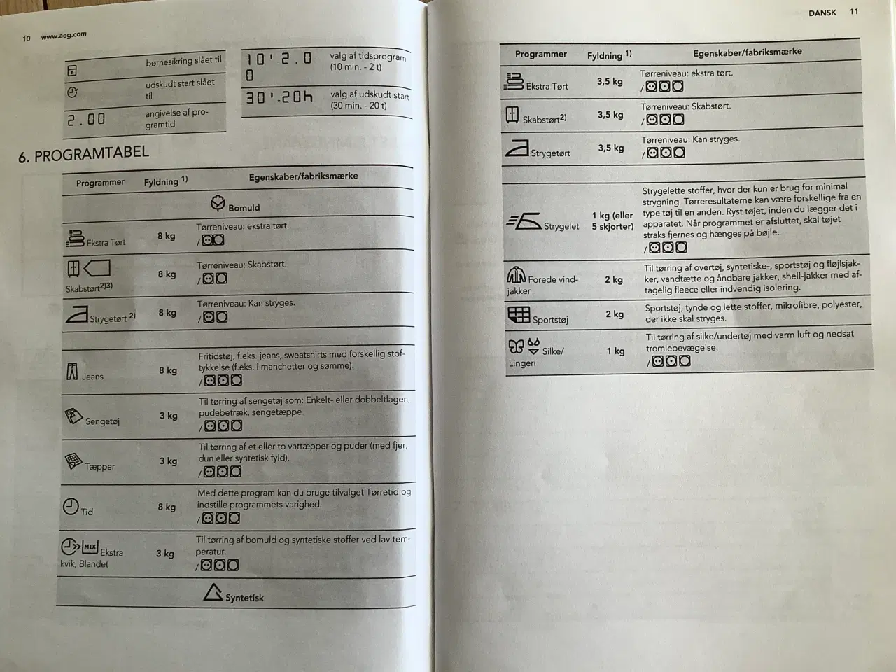 Billede 2 - AEG protex kondenstørretumbler sælges.