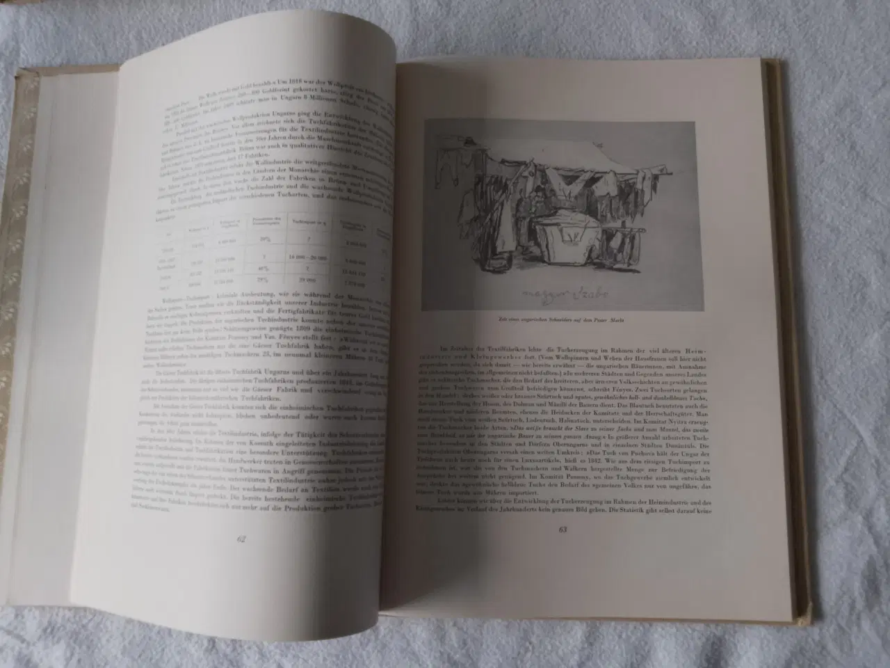 Billede 6 - Folkedragter fra Ungarn 