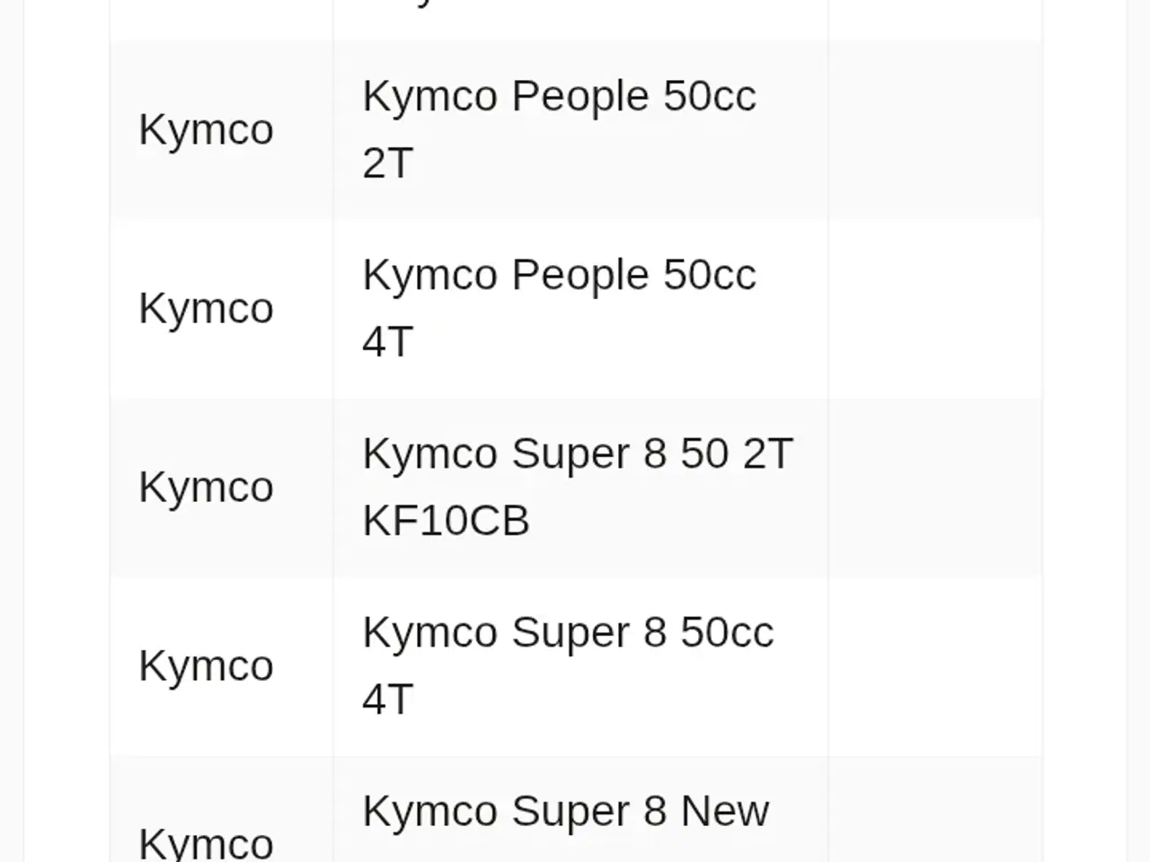 Billede 7 - Næsten ny Malossi kobling med trykfjedre og ubegræ