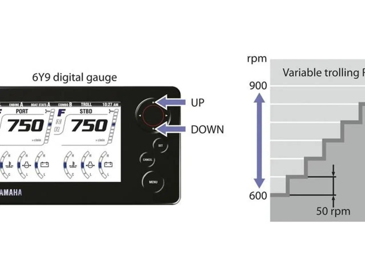 Billede 12 - Yamaha F300XSB2 Hvid