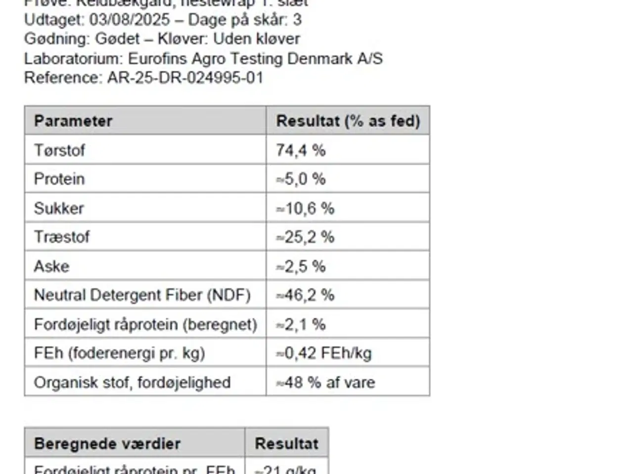 Billede 4 - Wraphø til heste. God kvalitet med analyse.