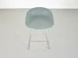 Hay about a stool barstol i grå/grøn - 5