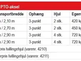 Fransgård TI Combirive 340-620 cm. - 5