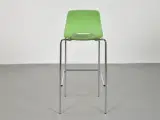 Kooler barstol fra ilpo, grøn - 3