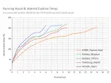 Gaffeltruck CO2 neutrale massive dæk - 4