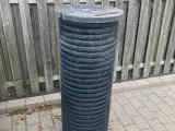 Målerbrønd sælges