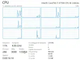Lenovo ThinkPad P1 | i7 | 32GB | 1TB | Quattro GPU - 2