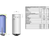 Varmtvandsbeholder 100 L - Væghængt - 2