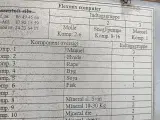 Skiold Unimix Styrecomputer til Skiold Unimix - 5