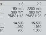 - - - PM foder-/spalteskraber 170 cm - 4