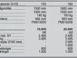 Sigma Pro G102 150-200 cm. - 5