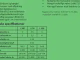 Unia Ares L 350 Liftophængt Tallerkenharve - 2