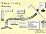 Loftemfang - 5