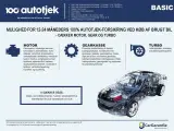 Renault Mégane 1,5 Energy DCI Zen 110HK 5d 6g - 3