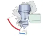 FT60GETL High Thrust - 5