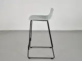 Fredericia furniture pato barstol i lys turkis - 2