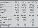 Seppi Star FC 100 cm - 5