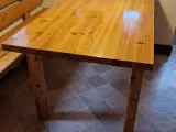 Køkkenbord