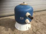 Sandfilter til pool