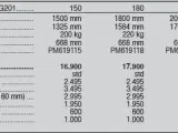 Sigma Pro G201 150-220 cm. - 5